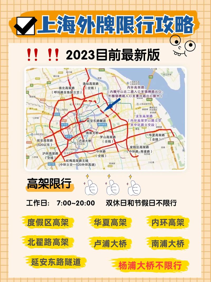 外滩隧道限行-外滩隧道限行时间是几点-第5张图片 外滩隧道限行-外滩隧道限行时间是几点-第5张图片