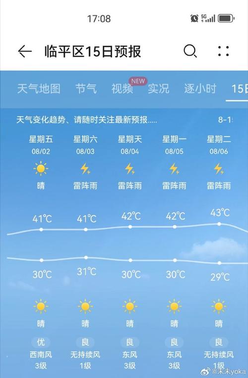 杭州天气预报15天查询结果,杭州多少度天气预报15天查询-第8张图片 杭州天气预报15天查询结果,杭州多少度天气预报15天查询-第8张图片