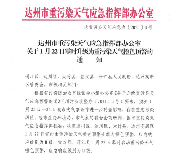 【达州车辆限行/达州车辆限行规定最新2021】-第1张图片 【达州车辆限行/达州车辆限行规定最新2021】-第1张图片