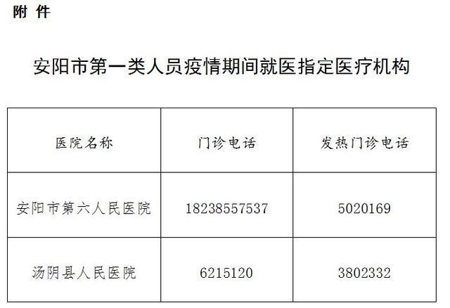 【安阳内黄疫情/河南安阳内黄疫情2021返乡通知】-第5张图片 【安阳内黄疫情/河南安阳内黄疫情2021返乡通知】-第5张图片