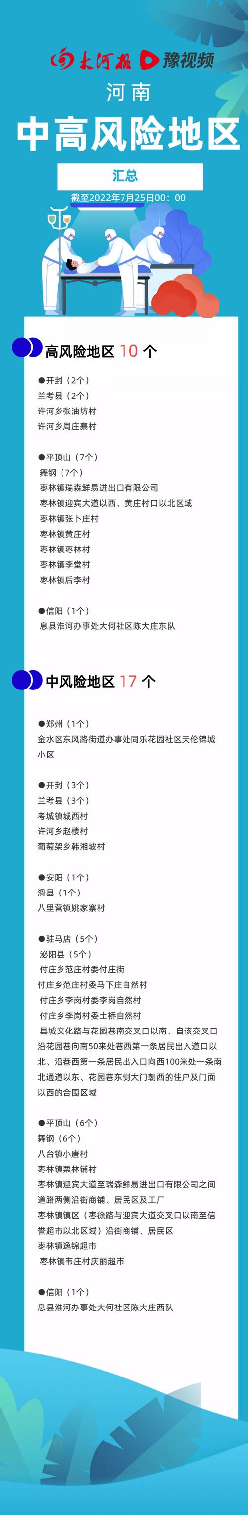 【安阳内黄疫情/河南安阳内黄疫情2021返乡通知】-第8张图片 【安阳内黄疫情/河南安阳内黄疫情2021返乡通知】-第8张图片