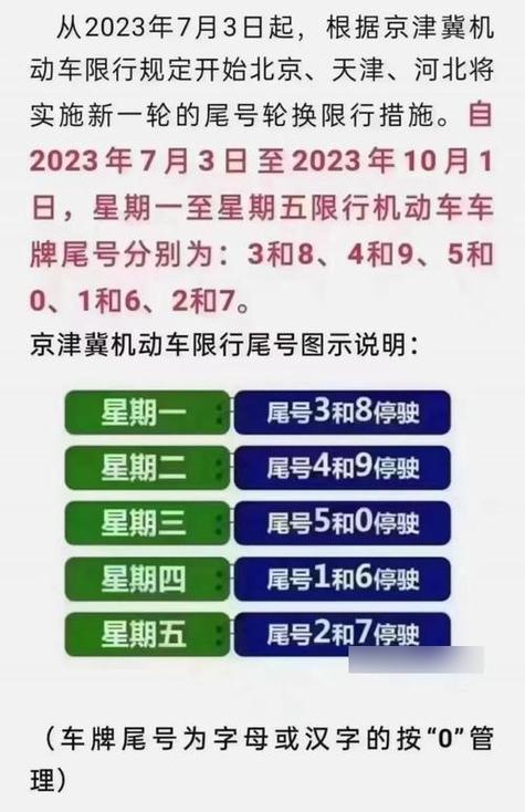 关于“开封限行2018”你可能想知道-第5张图片 关于“开封限行2018”你可能想知道-第5张图片