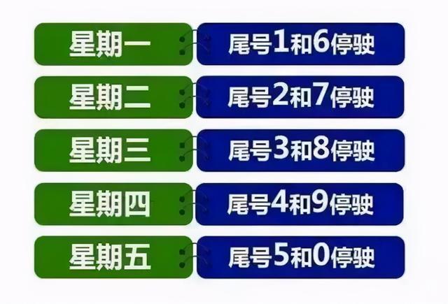 关于“开封限行2018”你可能想知道-第7张图片 关于“开封限行2018”你可能想知道-第7张图片