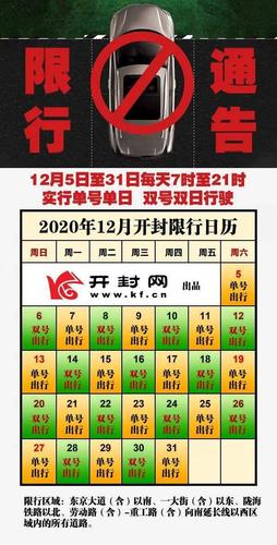 关于“开封限行2018”你可能想知道-第9张图片 关于“开封限行2018”你可能想知道-第9张图片
