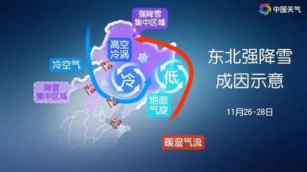 【鸡西市天气预报/鸡西市天气预报30天查询】-第2张图片