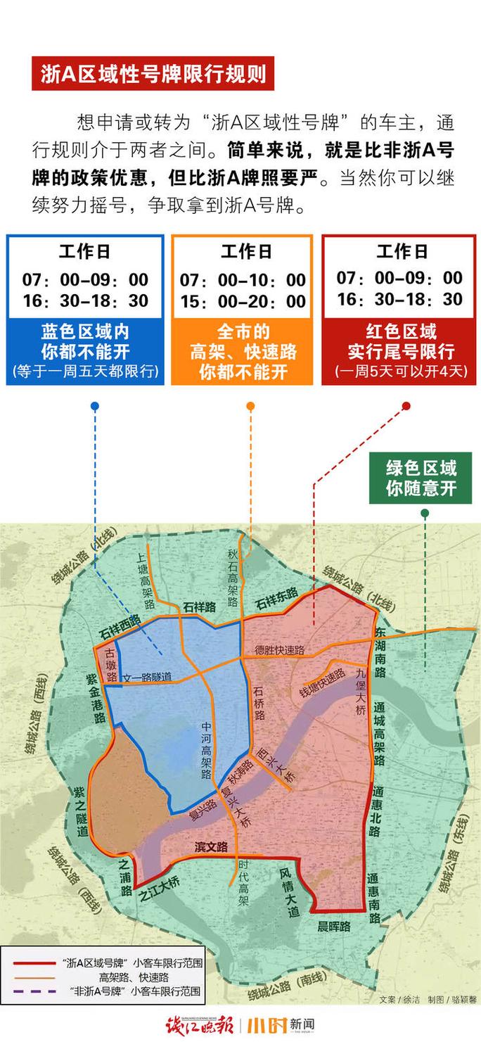 关于“德胜快速路限行”你可能想知道-第3张图片 关于“德胜快速路限行”你可能想知道-第3张图片