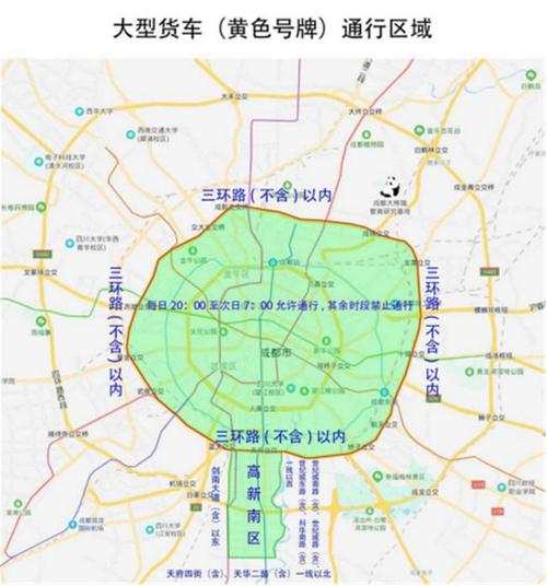 关于“成都货车限行”你可能想知道-第2张图片 关于“成都货车限行”你可能想知道-第2张图片