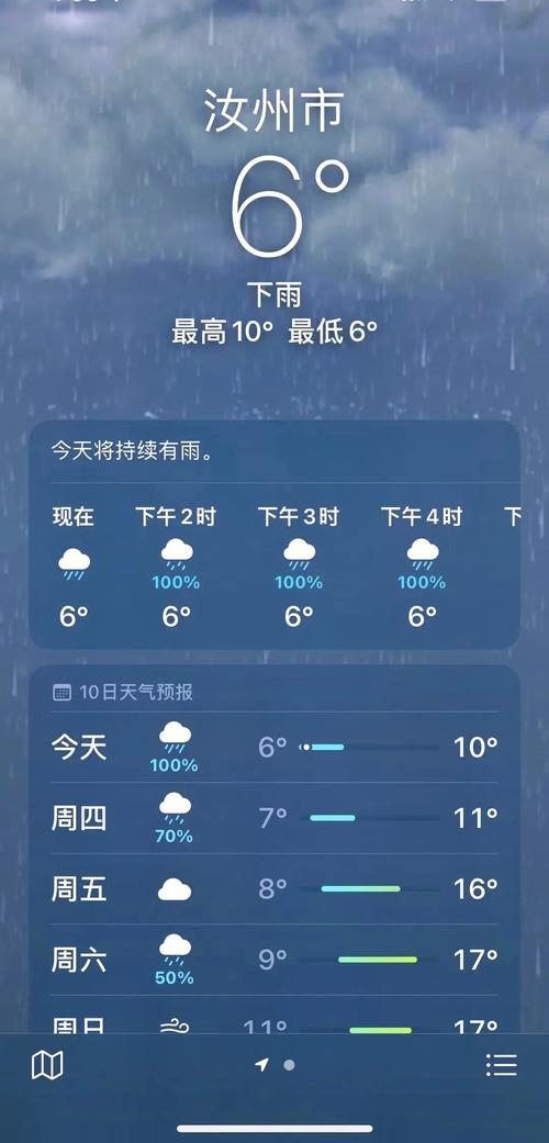 郴州天气预报，郴州天气预报30天