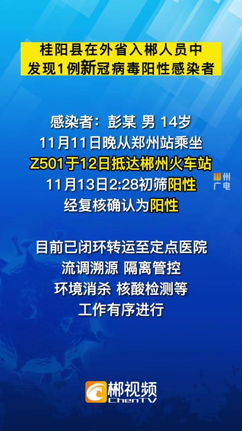 安仁最新疫情,安仁最新疫情情况-第1张图片 安仁最新疫情,安仁最新疫情情况-第1张图片