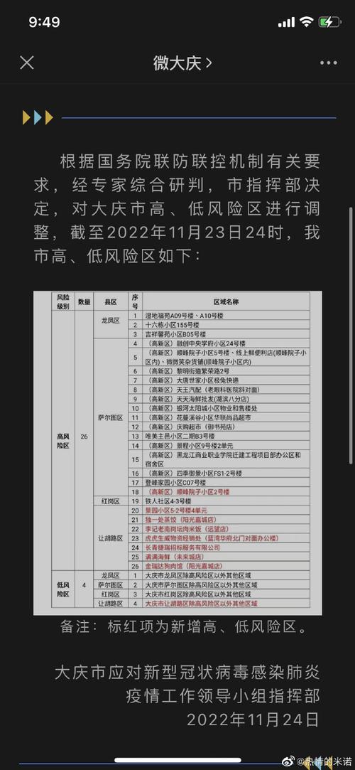 疫情一刀切/疫情期间一刀切的行为-第2张图片 疫情一刀切/疫情期间一刀切的行为-第2张图片