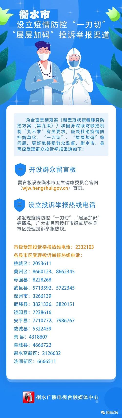疫情一刀切/疫情期间一刀切的行为-第3张图片 疫情一刀切/疫情期间一刀切的行为-第3张图片