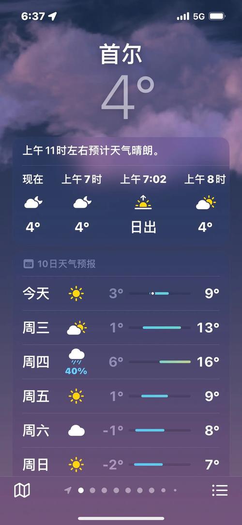 【首尔天气预报一周/首尔天气预报查询】-第2张图片 【首尔天气预报一周/首尔天气预报查询】-第2张图片