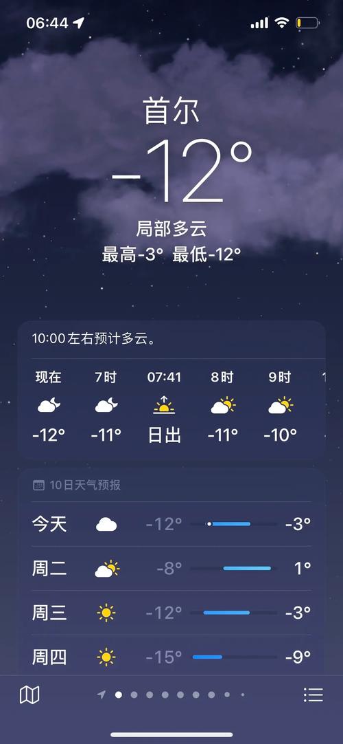 【首尔天气预报一周/首尔天气预报查询】-第6张图片 【首尔天气预报一周/首尔天气预报查询】-第6张图片