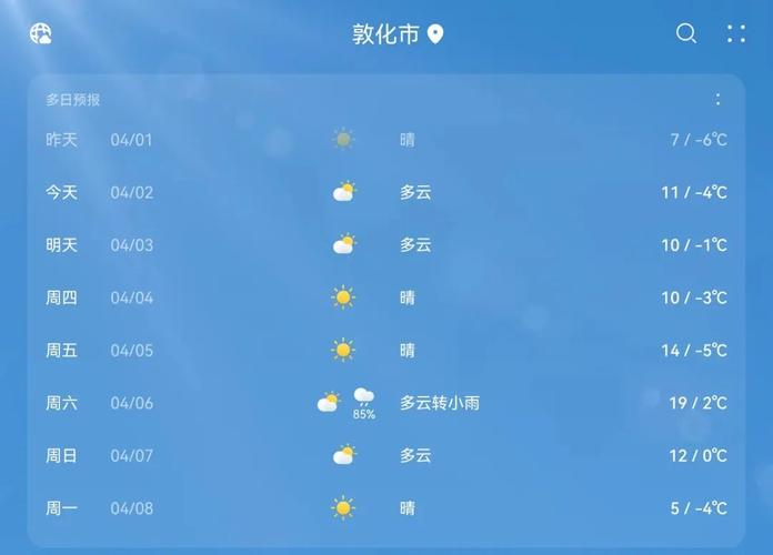 敦化天气-敦化天气最新15天-第5张图片 敦化天气-敦化天气最新15天-第5张图片