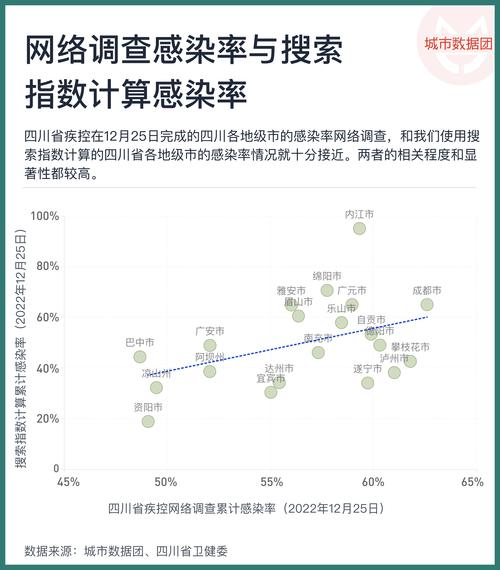 2023第二波疫情已经到来了吗/第二波疫情又要来了吗?-第1张图片 2023第二波疫情已经到来了吗/第二波疫情又要来了吗?-第1张图片