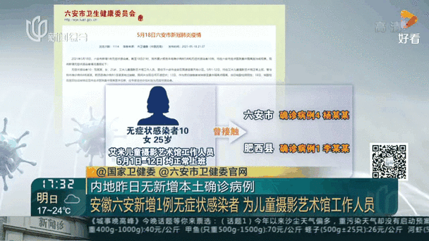 安徽疫情新闻/安徽疫情最新新闻-第5张图片 安徽疫情新闻/安徽疫情最新新闻-第5张图片