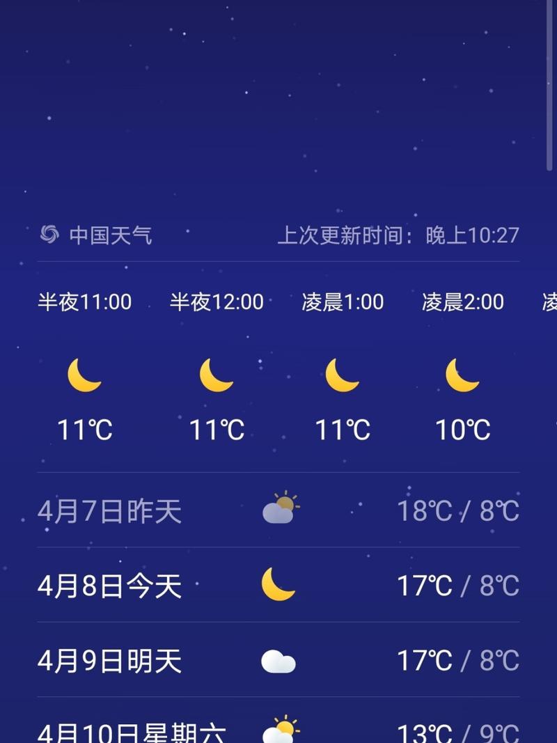 晋城天气预报一周/山西各地天气预报15天查询-第1张图片 晋城天气预报一周/山西各地天气预报15天查询-第1张图片