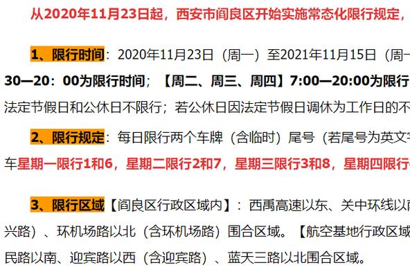关于“阎良限行”你可能想知道