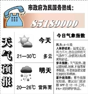关于“伊春天气预报一周”你可能想知道-第5张图片 关于“伊春天气预报一周”你可能想知道-第5张图片