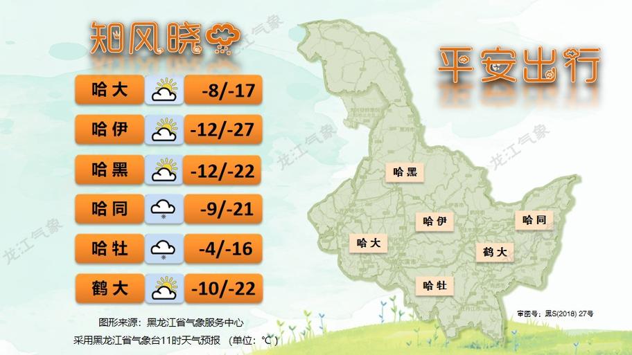 关于“伊春天气预报一周”你可能想知道-第6张图片 关于“伊春天气预报一周”你可能想知道-第6张图片