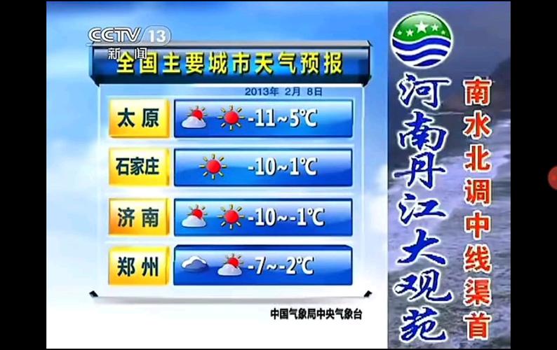 【中国天气预报/中国天气预报官方网站免费下载】