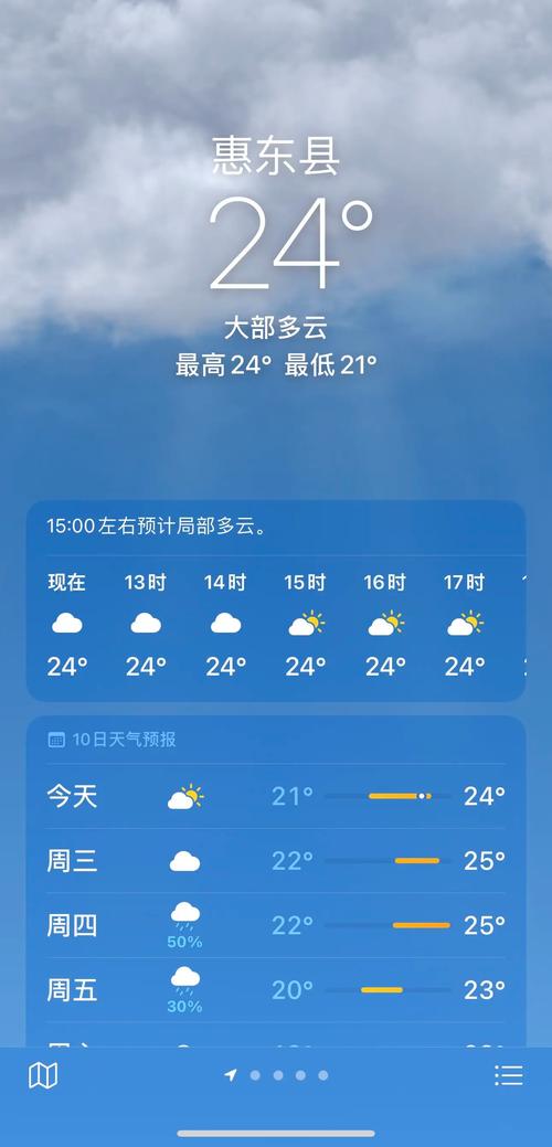 惠州天气预报一周，深圳天气惠州天气预报一周-第3张图片