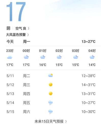 惠州天气预报一周，深圳天气惠州天气预报一周-第5张图片
