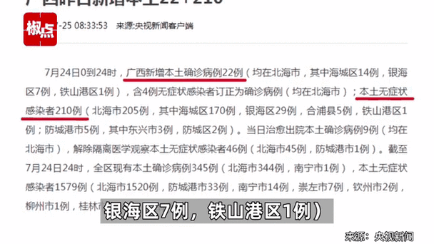 安徽疫情解决/安徽疫情政策支持-第2张图片 安徽疫情解决/安徽疫情政策支持-第2张图片