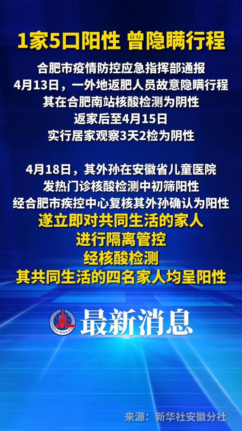 安徽疫情解决/安徽疫情政策支持-第8张图片 安徽疫情解决/安徽疫情政策支持-第8张图片