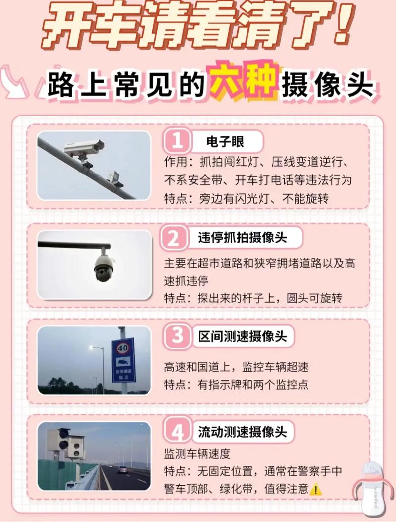 限行监控-限行监控一般安装在什么路段-第5张图片 限行监控-限行监控一般安装在什么路段-第5张图片