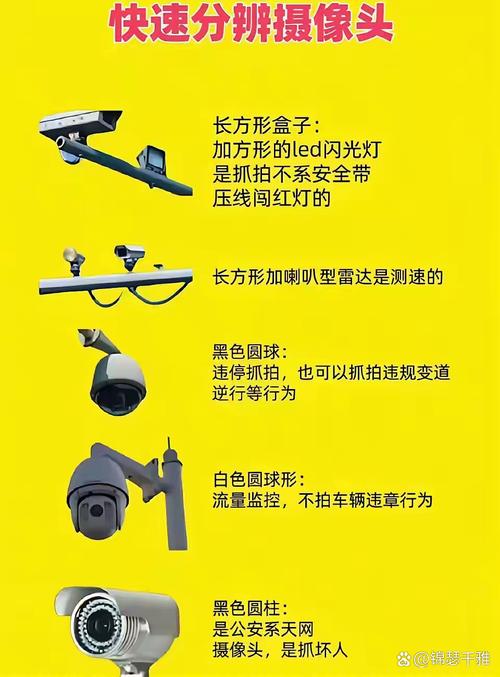 限行监控-限行监控一般安装在什么路段-第7张图片 限行监控-限行监控一般安装在什么路段-第7张图片
