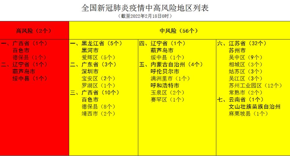关于“安贞街道疫情”你可能想知道-第5张图片 关于“安贞街道疫情”你可能想知道-第5张图片