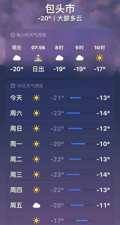 关于“包头天气”你可能想知道-第4张图片 关于“包头天气”你可能想知道-第4张图片
