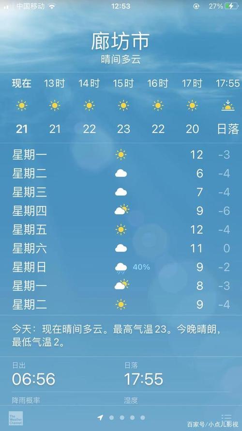 廊坊天气-廊坊天气预报一个月30天-第4张图片 廊坊天气-廊坊天气预报一个月30天-第4张图片