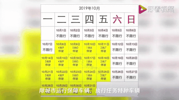 关于“邯郸限行区域图”你可能想知道-第2张图片 关于“邯郸限行区域图”你可能想知道-第2张图片