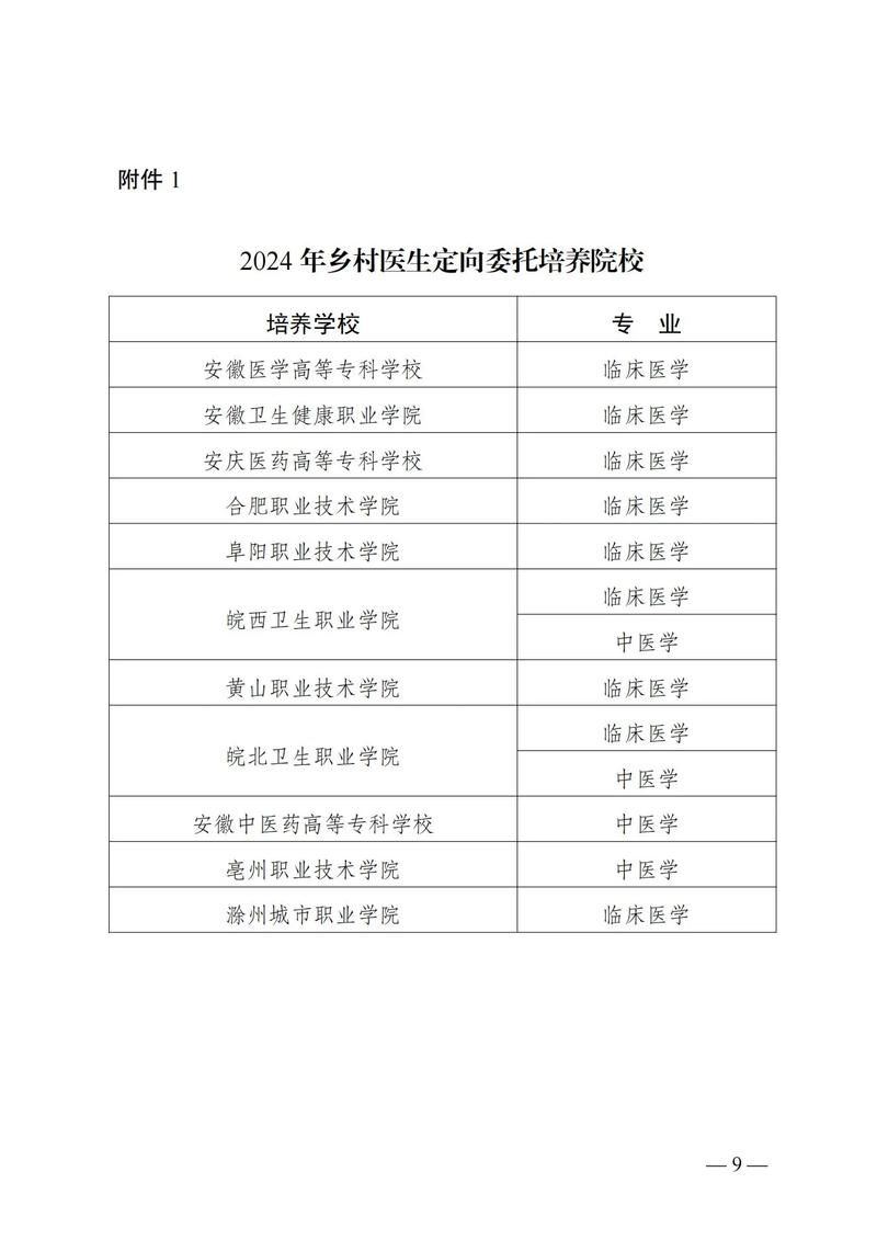 安徽疫情奖励-2020安徽疫情补贴人员有哪些-第5张图片 安徽疫情奖励-2020安徽疫情补贴人员有哪些-第5张图片