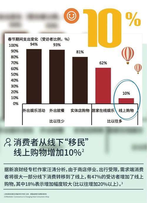 奥地理疫情，奥地利疫情最新消息多少例