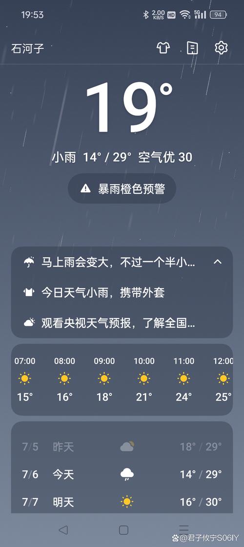 关于“石河子市天气预报”你可能想知道-第2张图片 关于“石河子市天气预报”你可能想知道-第2张图片