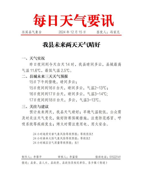 关于“石河子市天气预报”你可能想知道-第7张图片 关于“石河子市天气预报”你可能想知道-第7张图片