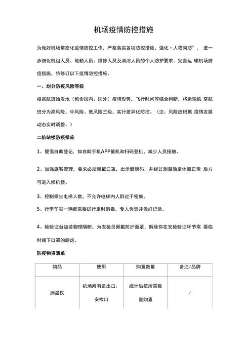 【安检疫情稿件/安检疫情稿件内容】-第6张图片 【安检疫情稿件/安检疫情稿件内容】-第6张图片