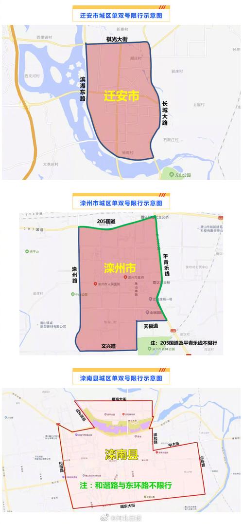 关于“唐山今日限行”你可能想知道-第5张图片 关于“唐山今日限行”你可能想知道-第5张图片