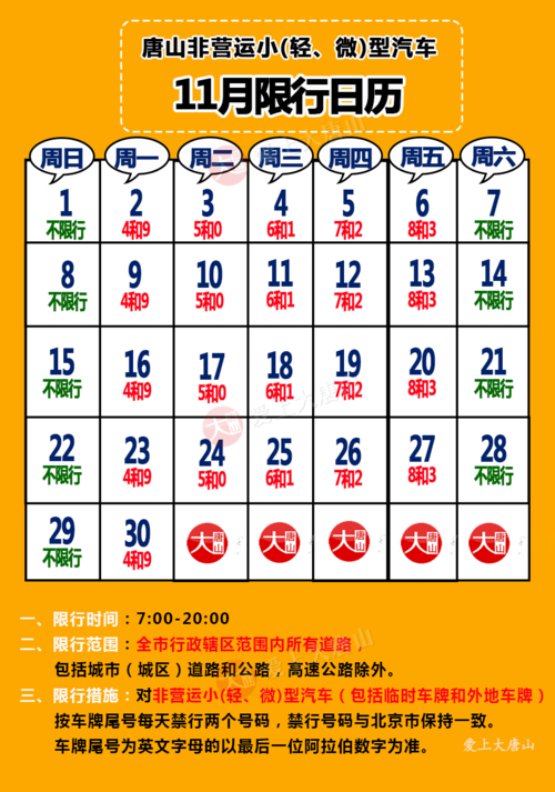 关于“唐山今日限行”你可能想知道-第7张图片 关于“唐山今日限行”你可能想知道-第7张图片