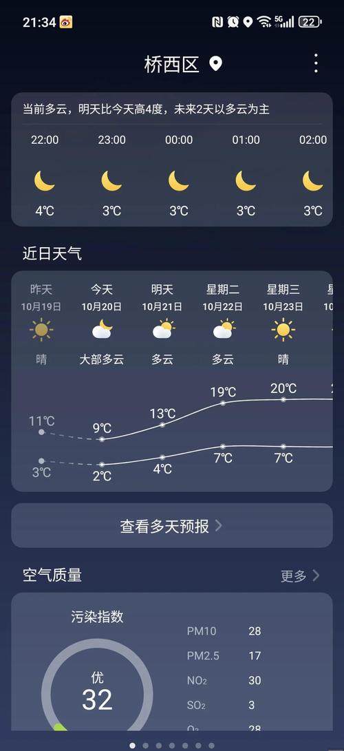 【石家庄天气预报10天/石家庄天气预报10天2345】-第9张图片 【石家庄天气预报10天/石家庄天气预报10天2345】-第9张图片