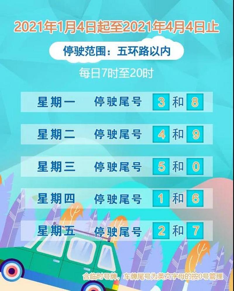 【邯郸市限行通知/邯郸市限行公告】