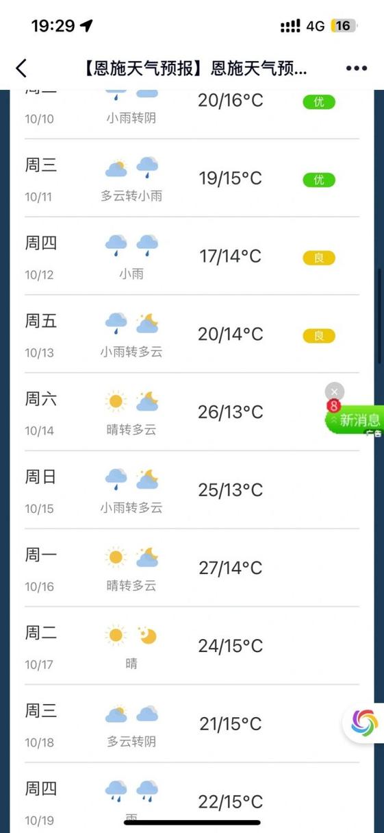 关于“恩施天气”你可能想知道-第3张图片 关于“恩施天气”你可能想知道-第3张图片
