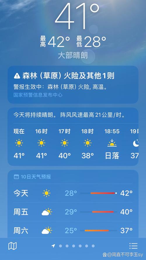 温岭天气-温岭天气30天预报-第1张图片 温岭天气-温岭天气30天预报-第1张图片