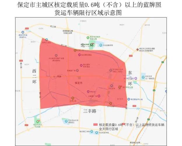关于“保定市限行”你可能想知道-第2张图片 关于“保定市限行”你可能想知道-第2张图片