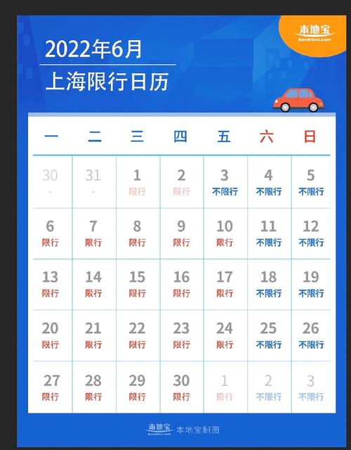 关于“上海高峰限行”你可能想知道-第6张图片
