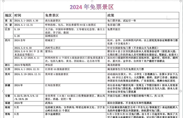 安顺景区疫情-安顺疫情防控最新通知-第8张图片 安顺景区疫情-安顺疫情防控最新通知-第8张图片