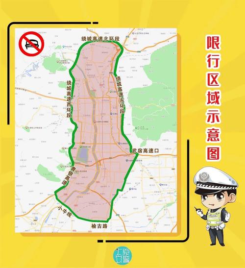 关于“新尾号限行”你可能想知道-第8张图片 关于“新尾号限行”你可能想知道-第8张图片